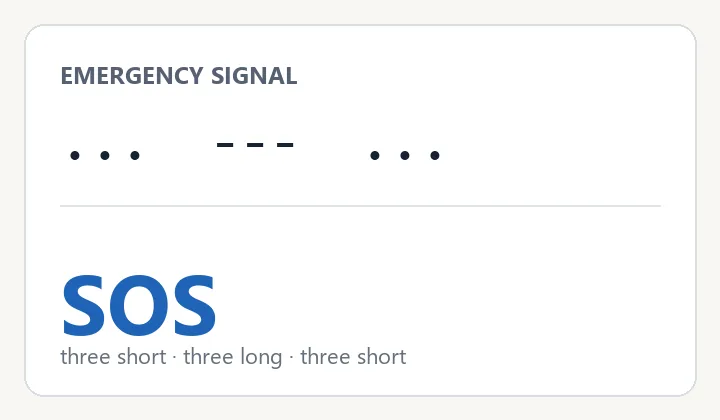 SOS Morse code card with three dots, three dashes, and three dots