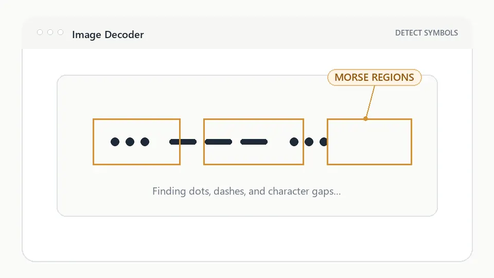 Image Morse Decoder detecting dots and dashes from an uploaded image