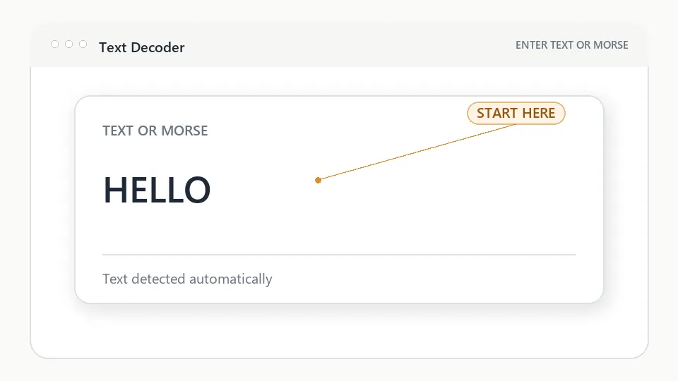 Entering text into the Text Morse Translator input interface